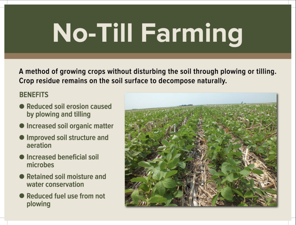 notillfarmingviaakslkorg