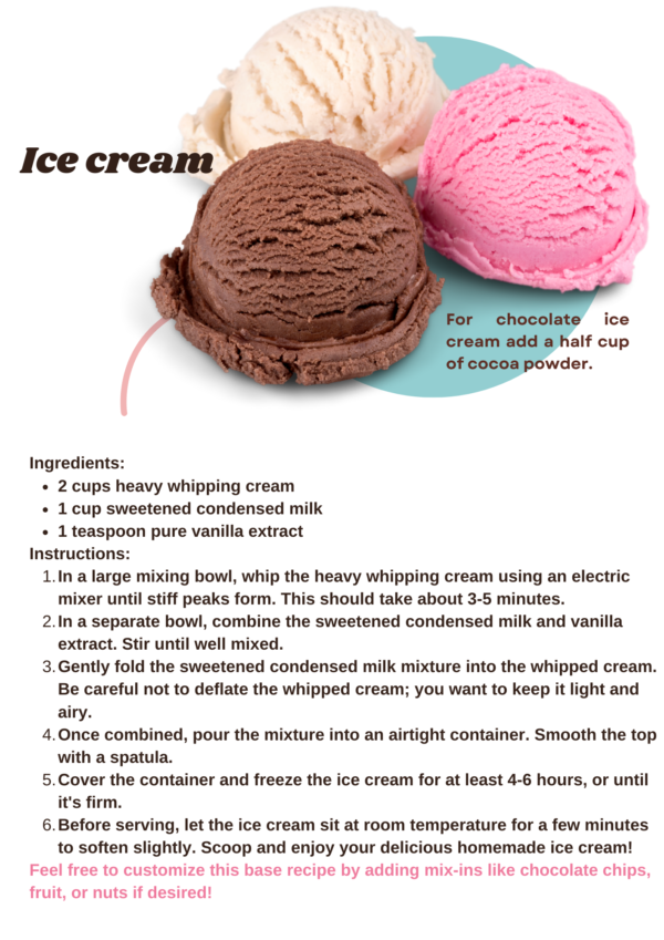The Magic of Heavy Cream-E Book (PDF) - Image 4